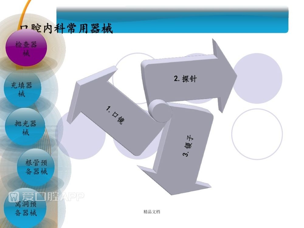 口腔科常用器械图谱、结构及功能介绍_3.jpg