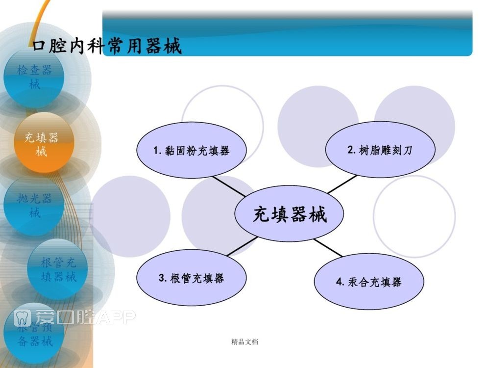 口腔科常用器械图谱、结构及功能介绍_7.jpg