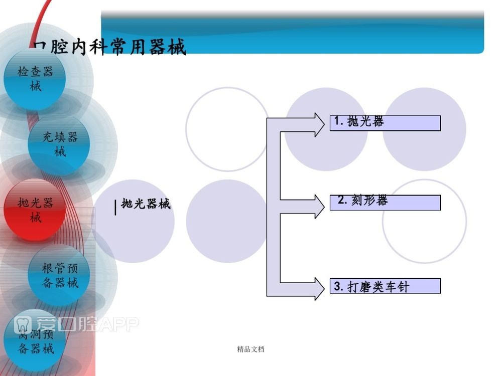 口腔科常用器械图谱、结构及功能介绍_12.jpg